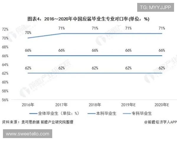 在PA中国官方网站上了解公司历史背景与未来发展规划