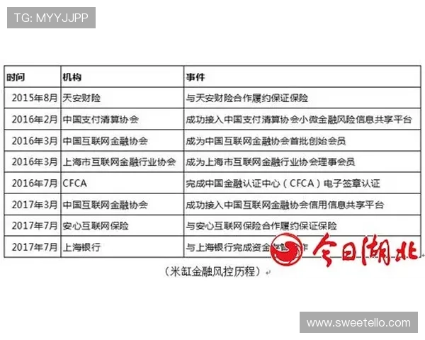 ag亚娱平台充值提现流程详解确保资金安全高效操作指南