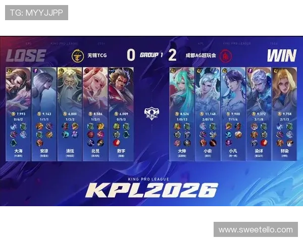 访问AG亚洲游戏集团官网网址，掌握最新优惠活动与丰富的游戏资源，享受极致娱乐体验