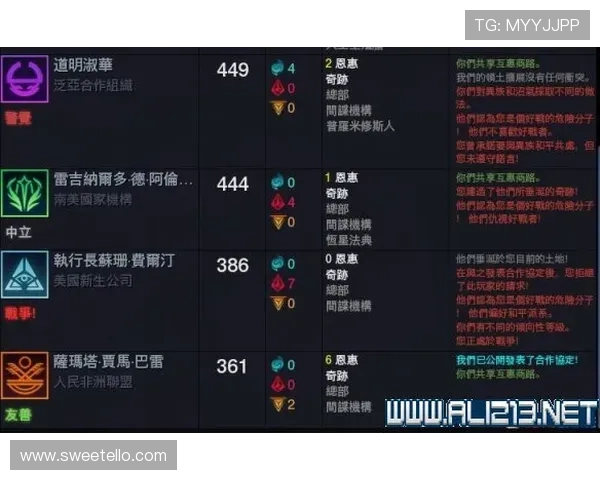 AG一飞冲天打法攻略：从入门到精通的实战技巧与操作建议