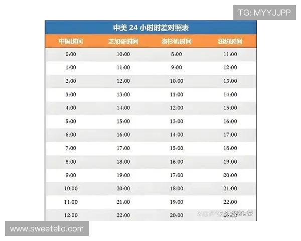 世界杯半场比分实时查询及北京时间观看指南帮助球迷第一时间掌握赛况